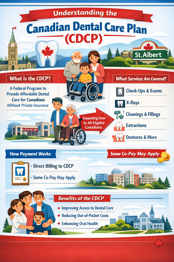 CDCP dentist near me in st. albert